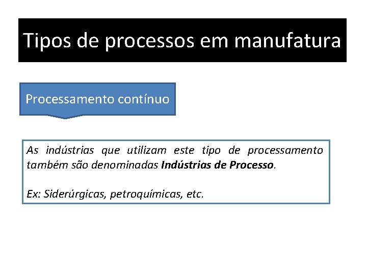 Tipos de processos em manufatura Processamento contínuo As indústrias que utilizam este tipo de