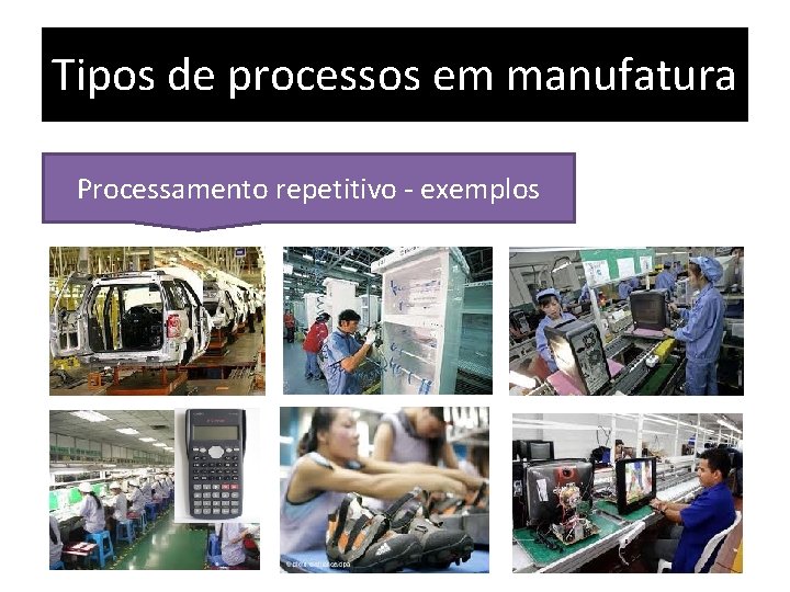 Tipos de processos em manufatura Processamento repetitivo - exemplos 