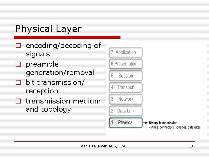 Physical Layer o encoding/decoding of signals o preamble generation/removal o bit transmission/ reception o