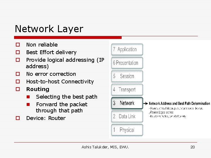 Network Layer o o o o Non reliable Best Effort delivery Provide logical addressing