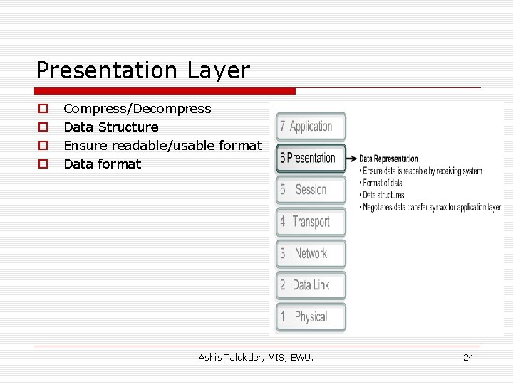 Presentation Layer o o Compress/Decompress Data Structure Ensure readable/usable format Data format Ashis Talukder,