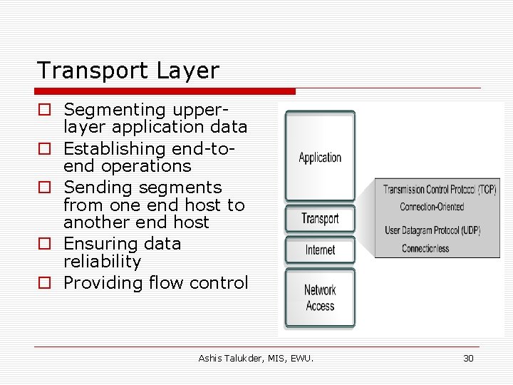 Transport Layer o Segmenting upperlayer application data o Establishing end-toend operations o Sending segments