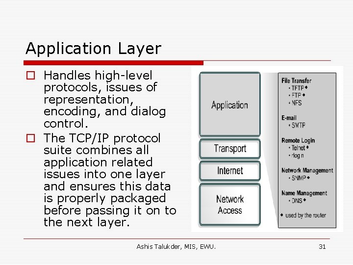 Application Layer o Handles high-level protocols, issues of representation, encoding, and dialog control. o