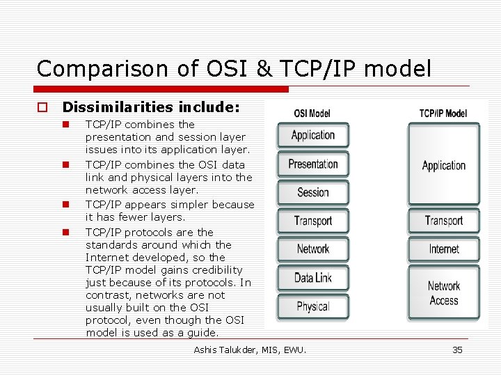 Comparison of OSI & TCP/IP model o Dissimilarities include: n n TCP/IP combines the