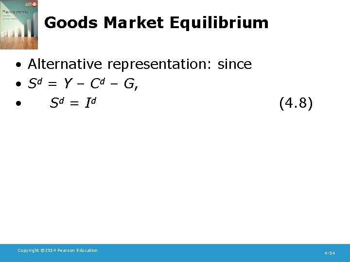 Goods Market Equilibrium • Alternative representation: since • Sd = Y – Cd –