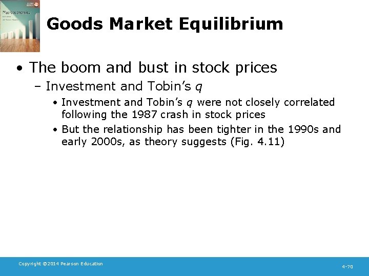 Goods Market Equilibrium • The boom and bust in stock prices – Investment and