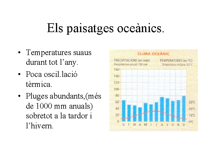 Els paisatges oceànics. • Temperatures suaus durant tot l’any. • Poca oscil. lació tèrmica.