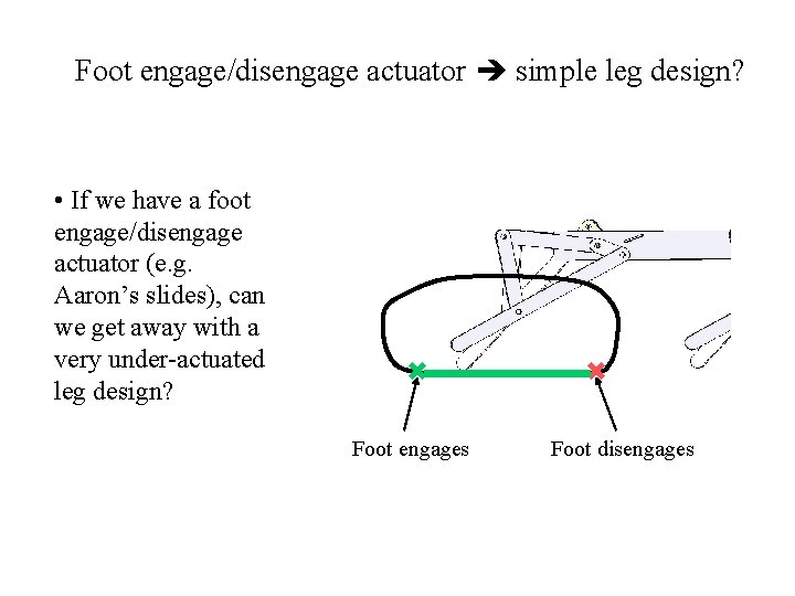Foot engage/disengage actuator simple leg design? • If we have a foot engage/disengage actuator