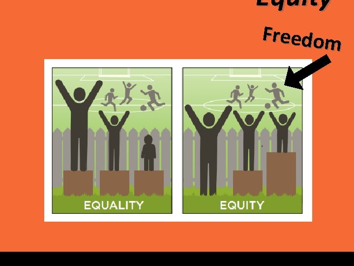 Equity Freedom Equity Freedom