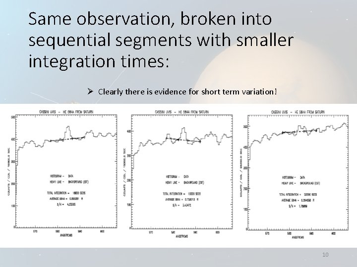 Same observation, broken into sequential segments with smaller integration times: Ø Clearly there is Same observation, broken into sequential segments with smaller integration times: Ø Clearly there is