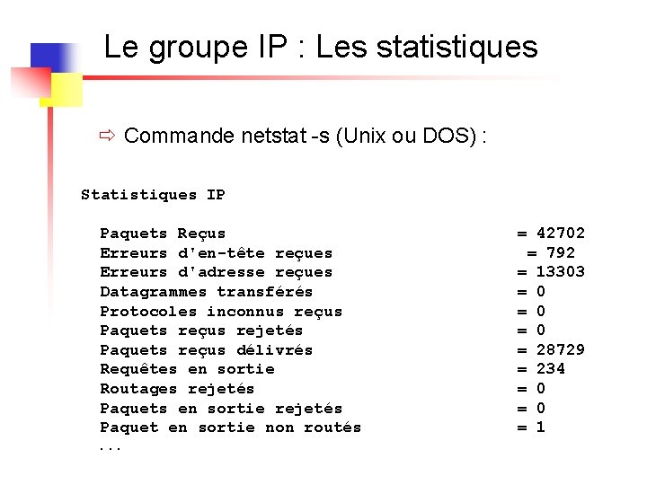Le groupe IP : Les statistiques ð Commande netstat -s (Unix ou DOS) :
