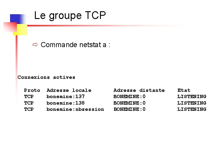 Le groupe TCP ð Commande netstat a : Connexions actives Proto TCP TCP Adresse