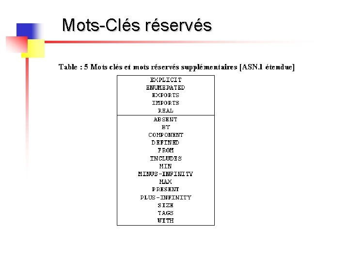 Mots-Clés réservés 