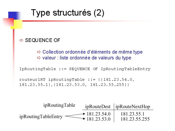 Type structurés (2) ð SEQUENCE OF ð Collection ordonnée d’éléments de même type ð