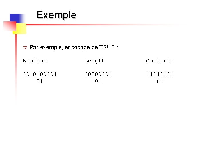 Exemple ð Par exemple, encodage de TRUE : Boolean Length Contents 00 0 00001