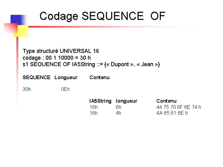 Codage SEQUENCE OF Type structuré UNIVERSAL 16 codage : 00 1 10000 = 30
