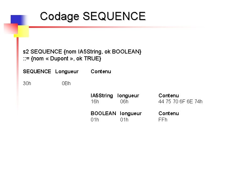 Codage SEQUENCE s 2 SEQUENCE {nom IA 5 String, ok BOOLEAN} : : =