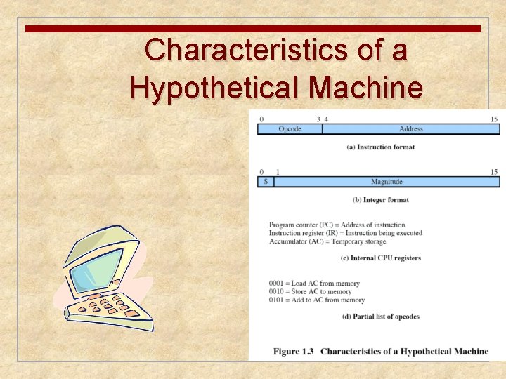 Characteristics of a Hypothetical Machine 