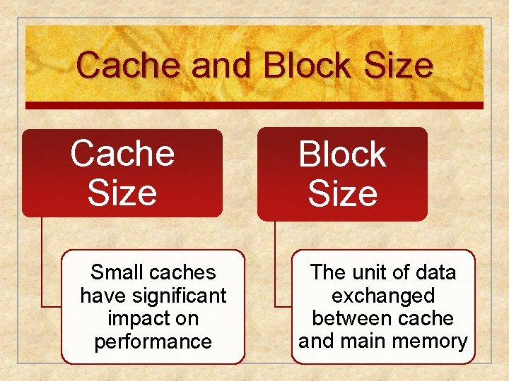 Cache and Block Size Cache Size Small caches have significant impact on performance Block