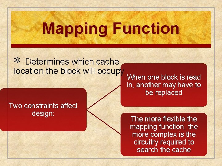 Mapping Function ∗ Determines which cache location the block will occupy Two constraints affect