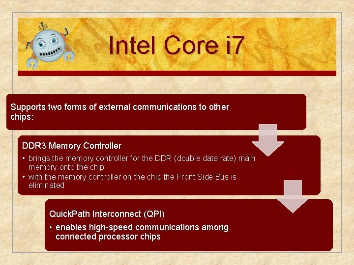 Intel Core i 7 Supports two forms of external communications to other chips: DDR