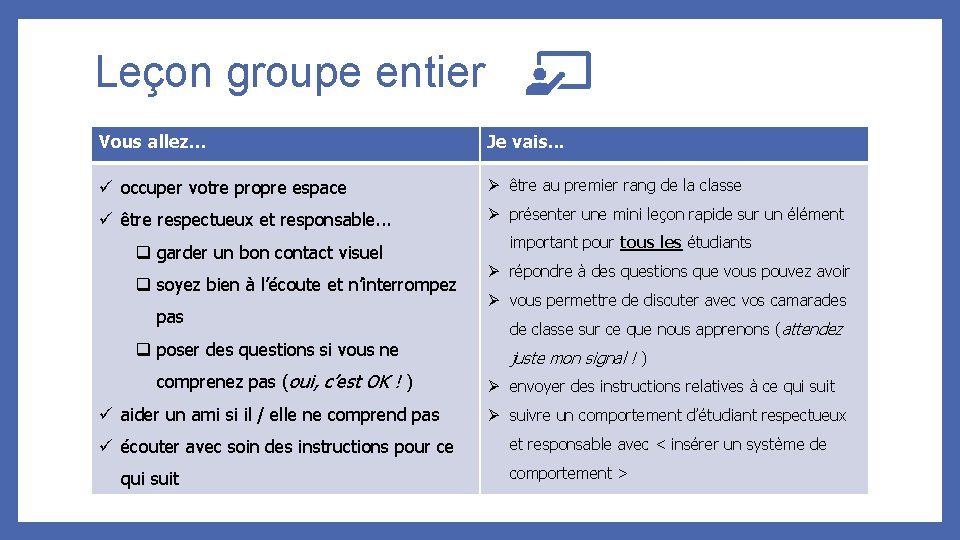 Leçon groupe entier Vous allez. . . Je vais. . . ü occuper votre