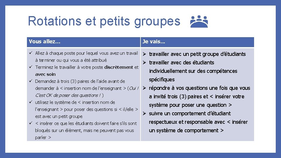 Rotations et petits groupes Vous allez. . . Je vais. . . ü Allez