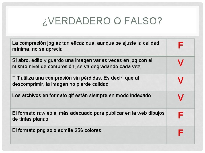 ¿VERDADERO O FALSO? La compresión jpg es tan eficaz que, aunque se ajuste la