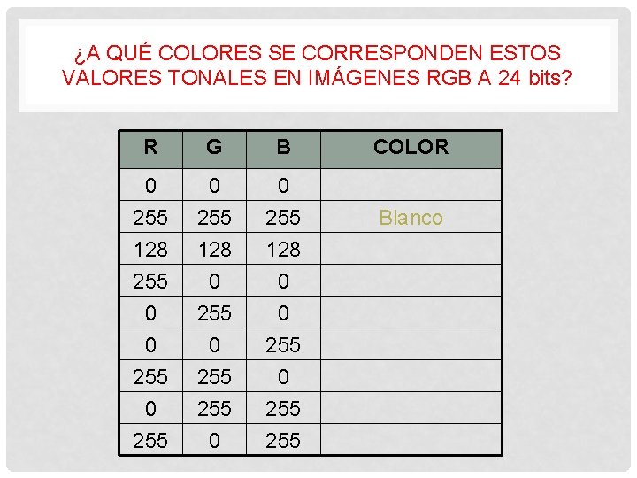 ¿A QUÉ COLORES SE CORRESPONDEN ESTOS VALORES TONALES EN IMÁGENES RGB A 24 bits?