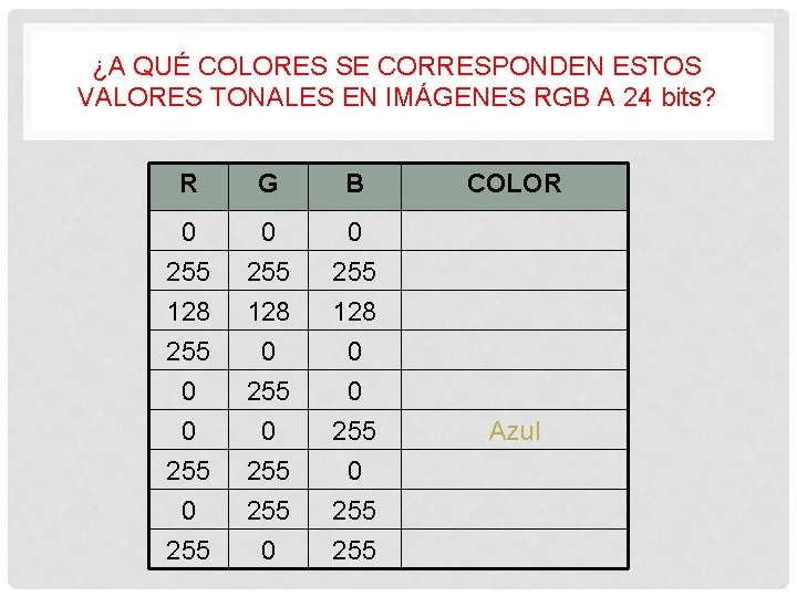 ¿A QUÉ COLORES SE CORRESPONDEN ESTOS VALORES TONALES EN IMÁGENES RGB A 24 bits?