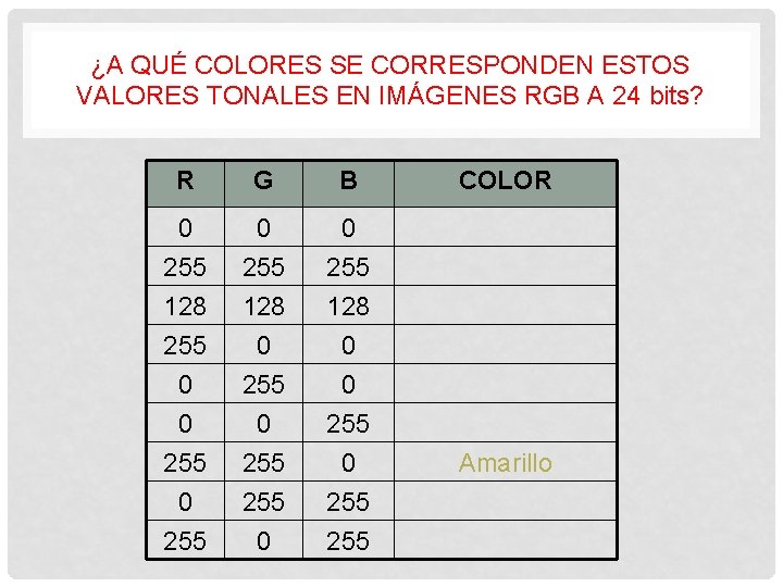 ¿A QUÉ COLORES SE CORRESPONDEN ESTOS VALORES TONALES EN IMÁGENES RGB A 24 bits?