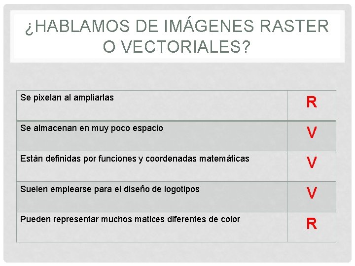 ¿HABLAMOS DE IMÁGENES RASTER O VECTORIALES? Se pixelan al ampliarlas R Se almacenan en