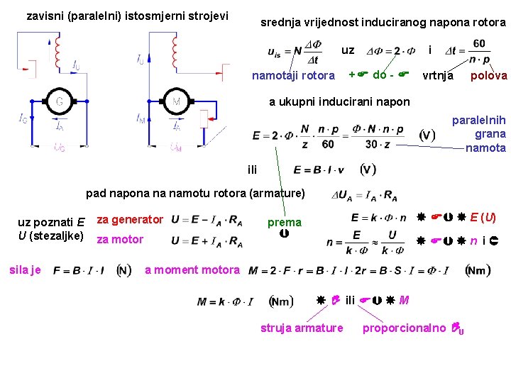 zavisni (paralelni) istosmjerni strojevi srednja vrijednost induciranog napona rotora uz namotaji rotora i +