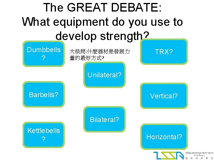 The GREAT DEBATE: What equipment do you use to develop strength? Dumbbells ? 大哉問: