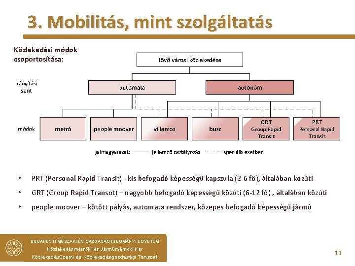 3. Mobilitás, mint szolgáltatás Közlekedési módok csoportosítása: • PRT (Personal Rapid Transit) - kis