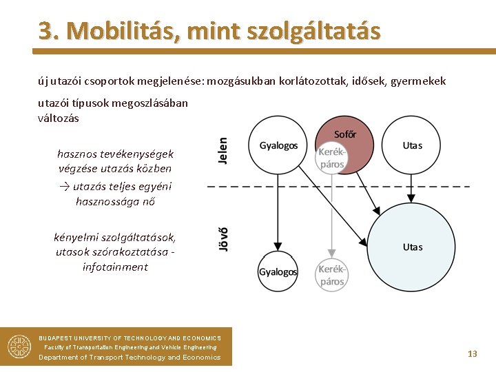 3. Mobilitás, mint szolgáltatás új utazói csoportok megjelenése: mozgásukban korlátozottak, idősek, gyermekek utazói típusok