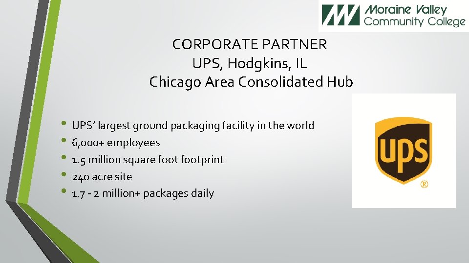 CORPORATE PARTNER UPS, Hodgkins, IL Chicago Area Consolidated Hub • UPS’ largest ground packaging