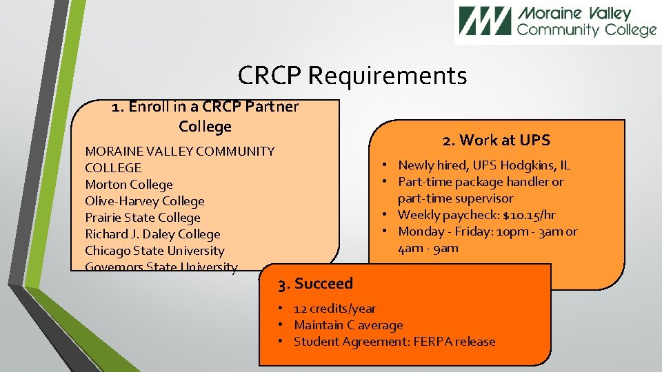 CRCP Requirements 1. Enroll in a CRCP Partner College MORAINE VALLEY COMMUNITY COLLEGE Morton