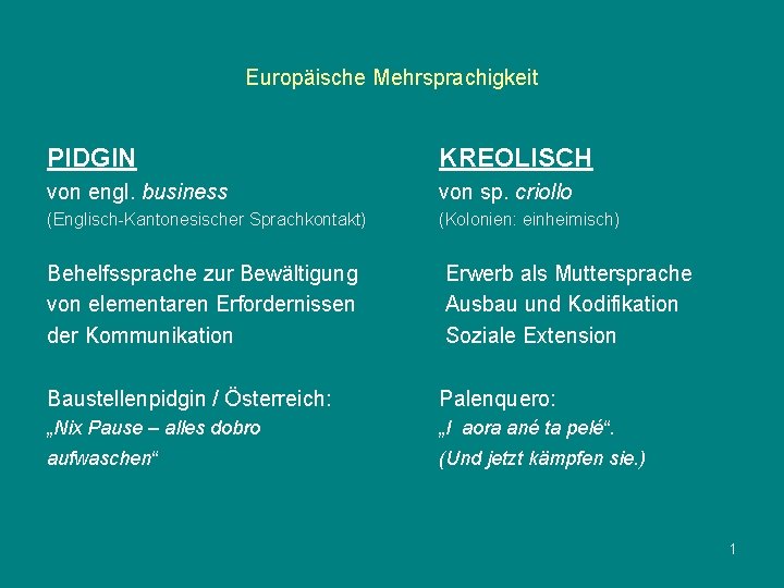 Europäische Mehrsprachigkeit PIDGIN KREOLISCH von engl. business von sp. criollo (Englisch-Kantonesischer Sprachkontakt) (Kolonien: einheimisch)