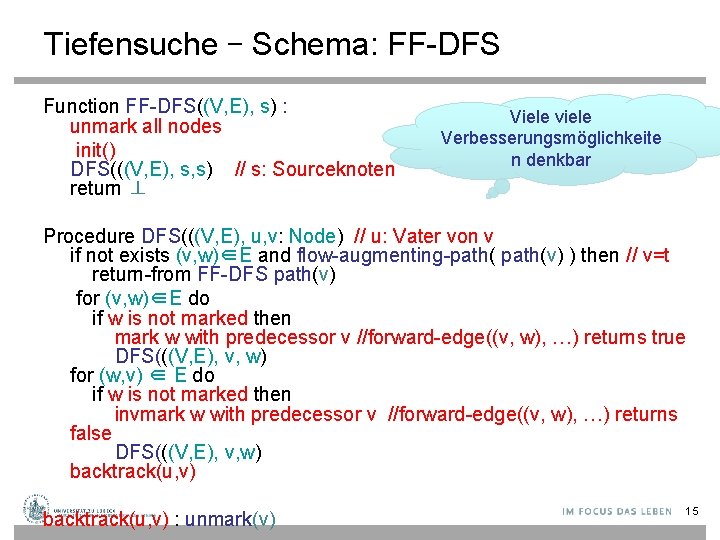 Tiefensuche – Schema: FF-DFS Function FF-DFS((V, E), s) : unmark all nodes init() DFS(((V,