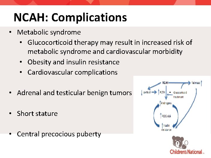 NCAH: Complications • Metabolic syndrome • Glucocorticoid therapy may result in increased risk of