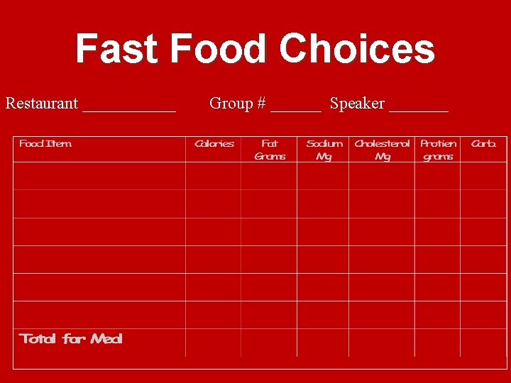Fast Food Choices Restaurant ______ Group # ______ Speaker _______ 