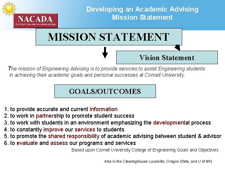 Developing an Academic Advising Mission Statement MISSION STATEMENT Vision Statement The mission of Engineering