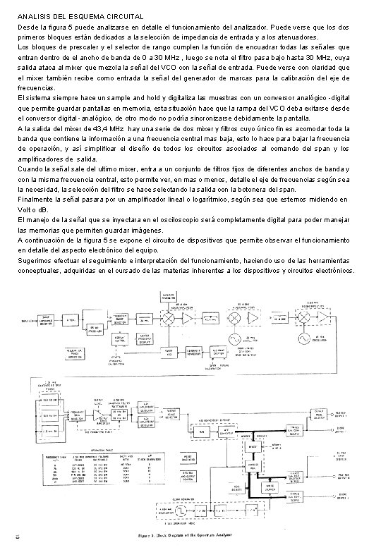 ANALISIS DEL ESQUEMA CIRCUITAL Desde la figura 5 puede analizarse en detalle el funcionamiento