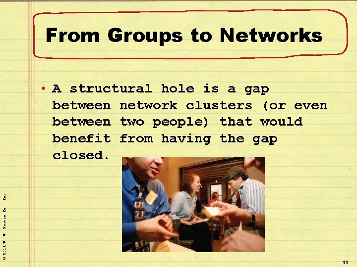 From Groups to Networks © 2011 W. W. Norton Co. , Inc. • A