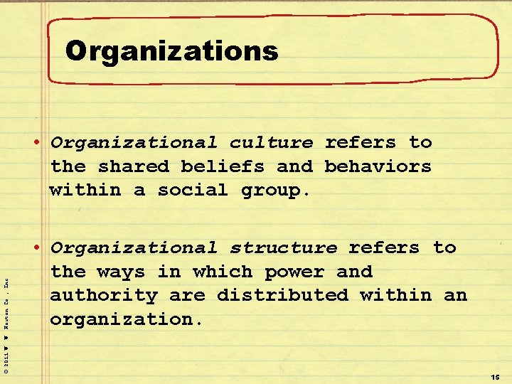 Organizations © 2011 W. W. Norton Co. , Inc. • Organizational culture refers to