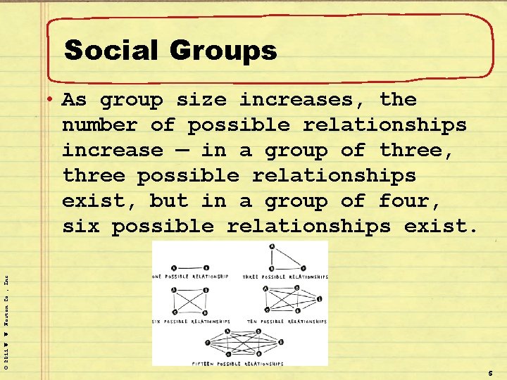 Social Groups © 2011 W. W. Norton Co. , Inc. • As group size