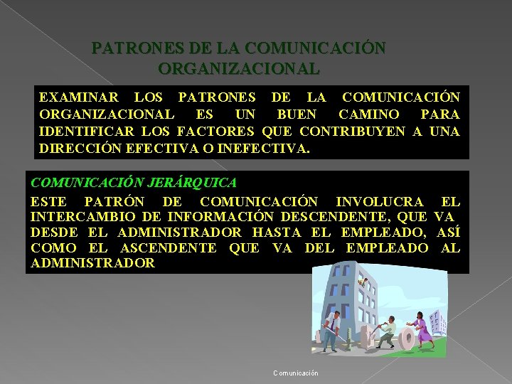 PATRONES DE LA COMUNICACIÓN ORGANIZACIONAL EXAMINAR LOS PATRONES DE LA COMUNICACIÓN ORGANIZACIONAL ES UN