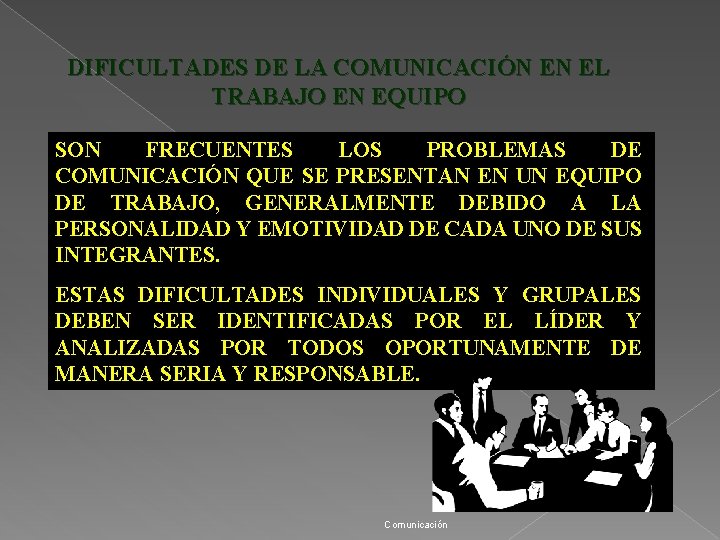 DIFICULTADES DE LA COMUNICACIÓN EN EL TRABAJO EN EQUIPO SON FRECUENTES LOS PROBLEMAS DE