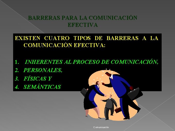 BARRERAS PARA LA COMUNICACIÓN EFECTIVA EXISTEN CUATRO TIPOS DE BARRERAS A LA COMUNICACIÓN EFECTIVA: